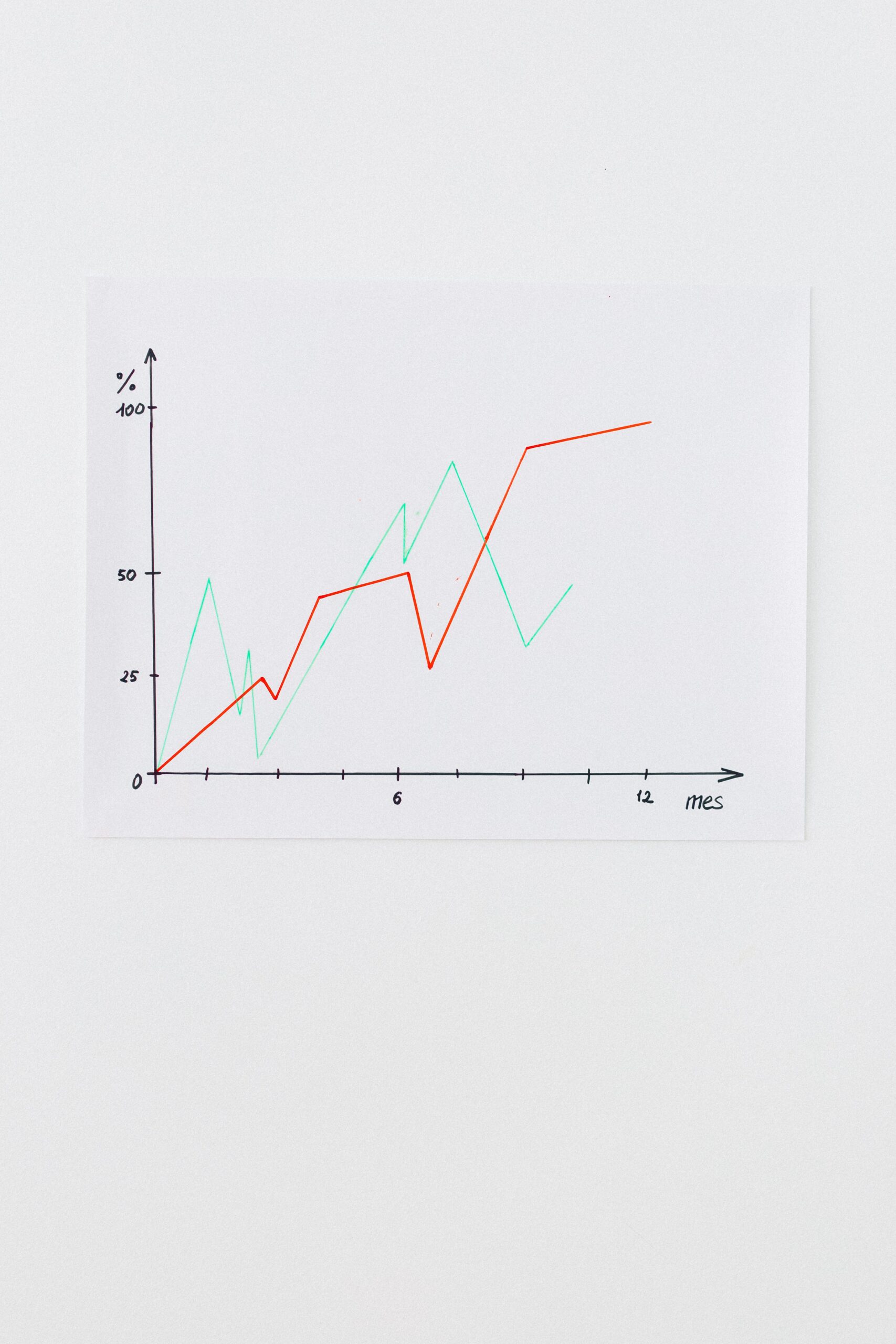 Hypothesis-first framework for avoiding backtest overfitting in systematic trading